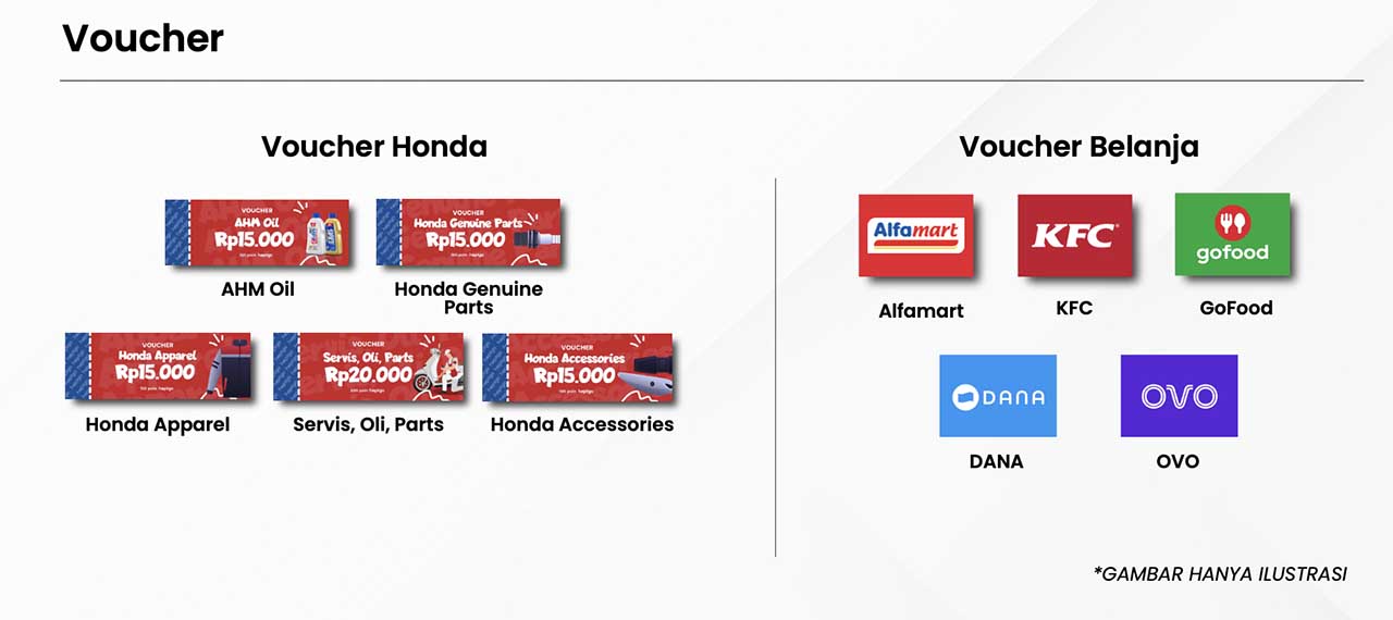 voucher